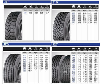 China Semi Trailer / Truck Tyre Rubber Material , Truck Tyre Tread Strong Driving Force supplier