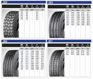 China Precured Tread Tire Retread Material Good Heat Dispersion For Bus Tyre supplier