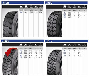 China Professional Precured Tread Liner , Truck Tire Tread Rubber For Short Distances supplier